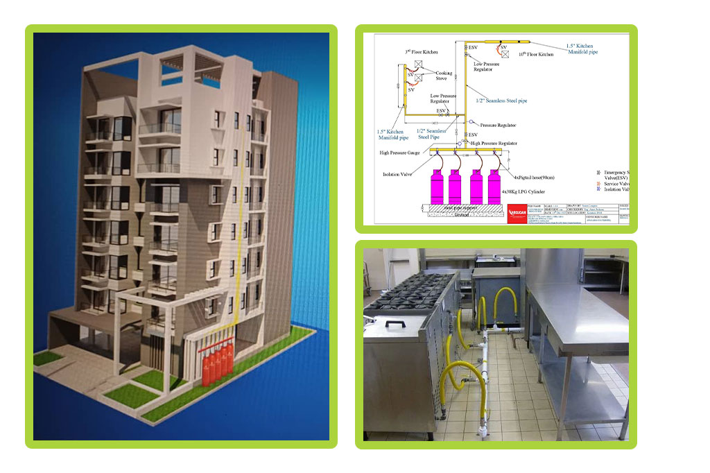 WE INSTALL HIGH QUALITY COOKING GAS  SUPPLY SYSTEMS IN HOTELS KITCHENS