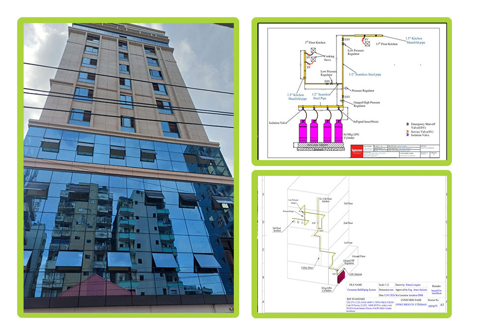 WE INSTALL HIGH QUALITY COOKING GAS SUPPLY SYSTEMS IN HOTELS KITCHENS